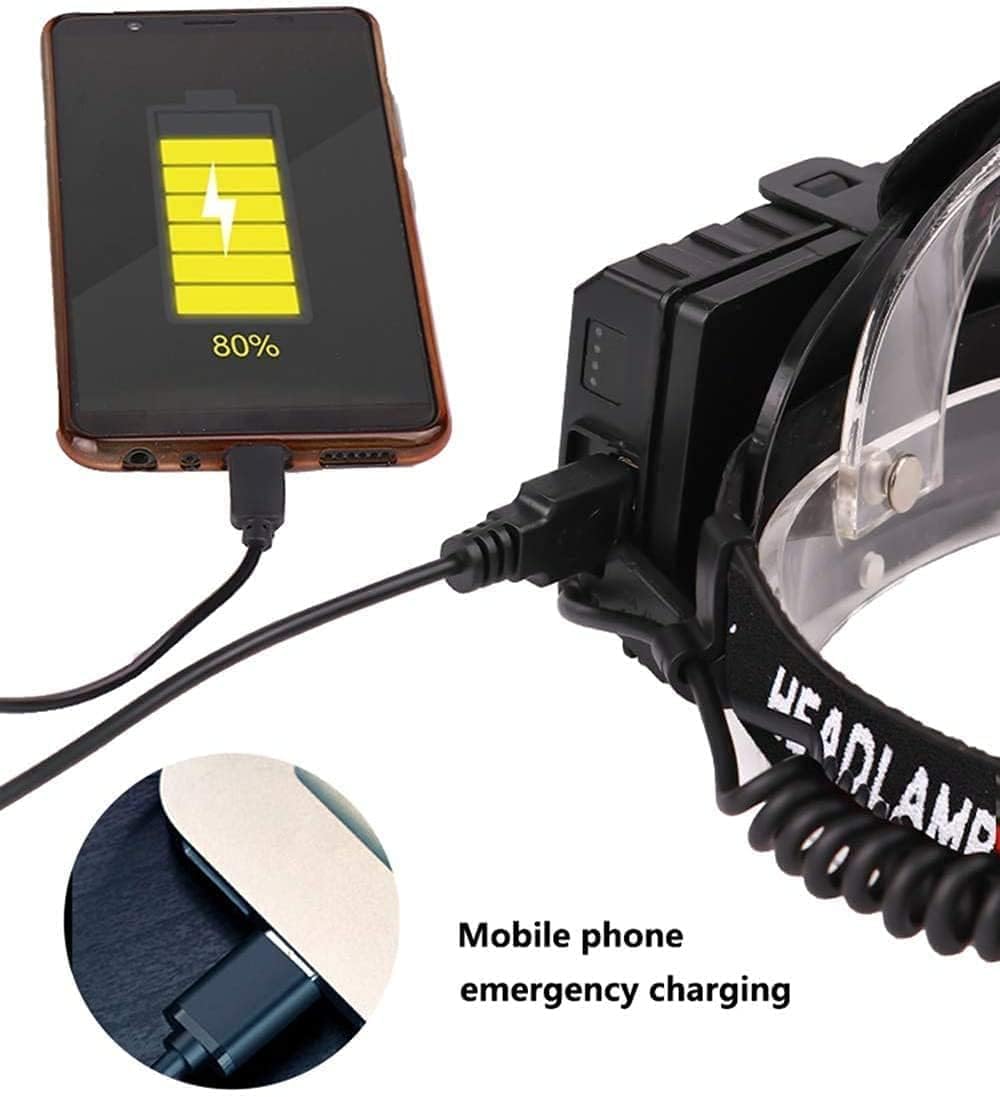 XLENTGEN Super Bright LED Headlamp