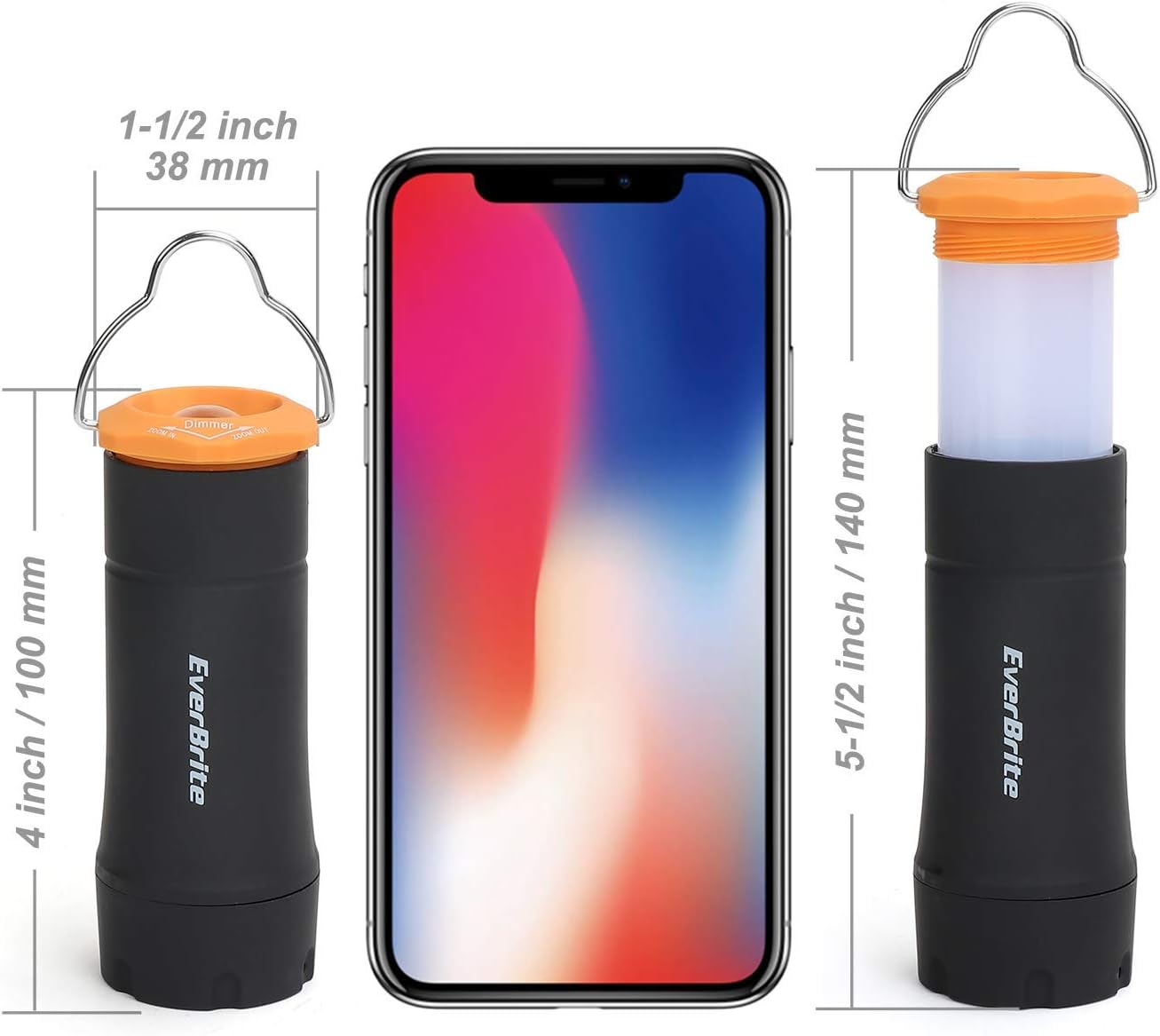 2-in-1 LED Lanterns Headlamp for Camping