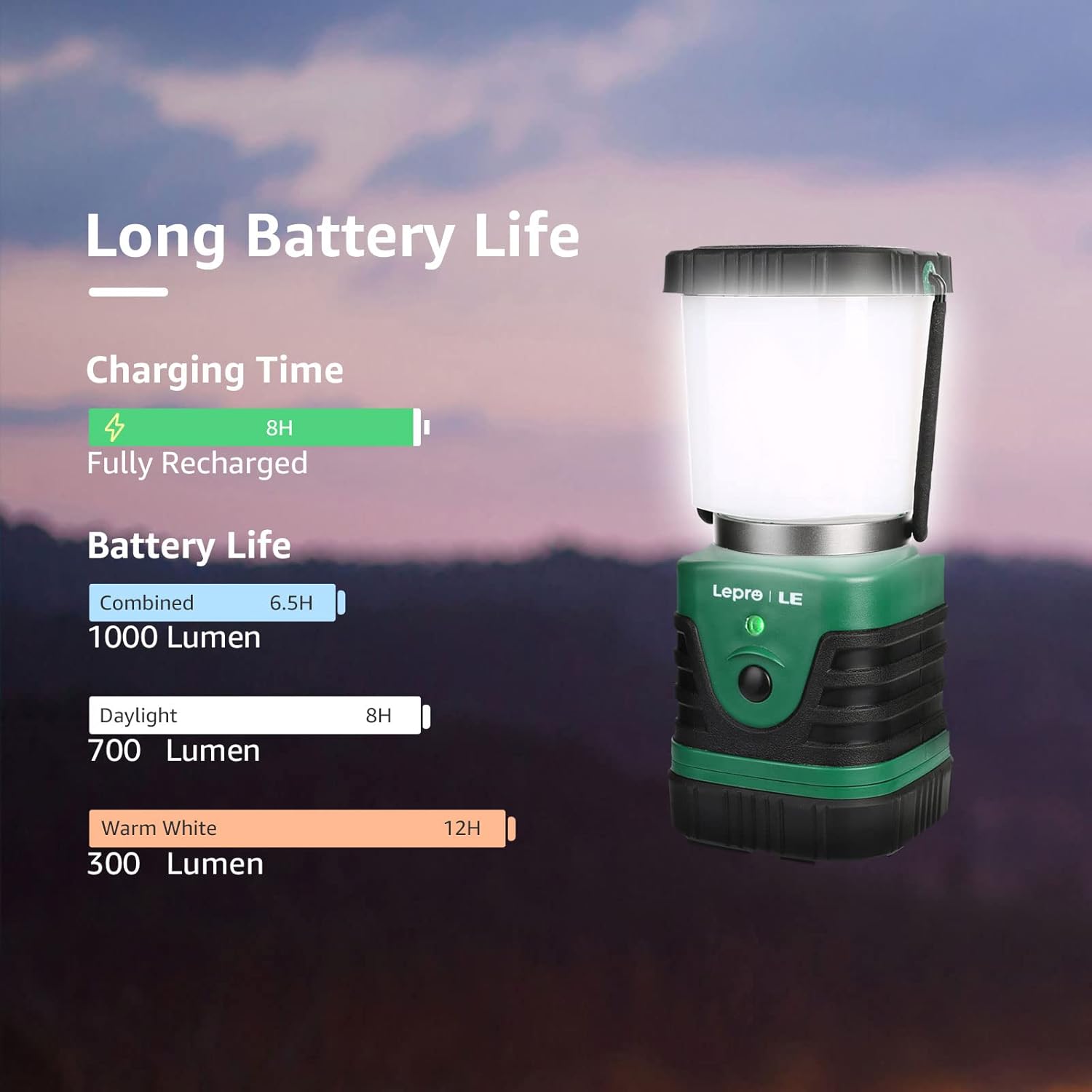 Lighting EVER Rechargeable Lantern with 4 Light Modes and Power Bank