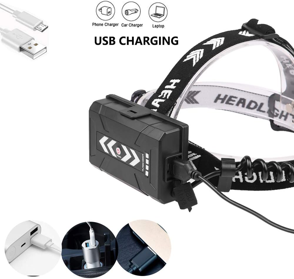 12000 Lumen Proforus XHP90 Headlamp - Premium for Hiking Camping