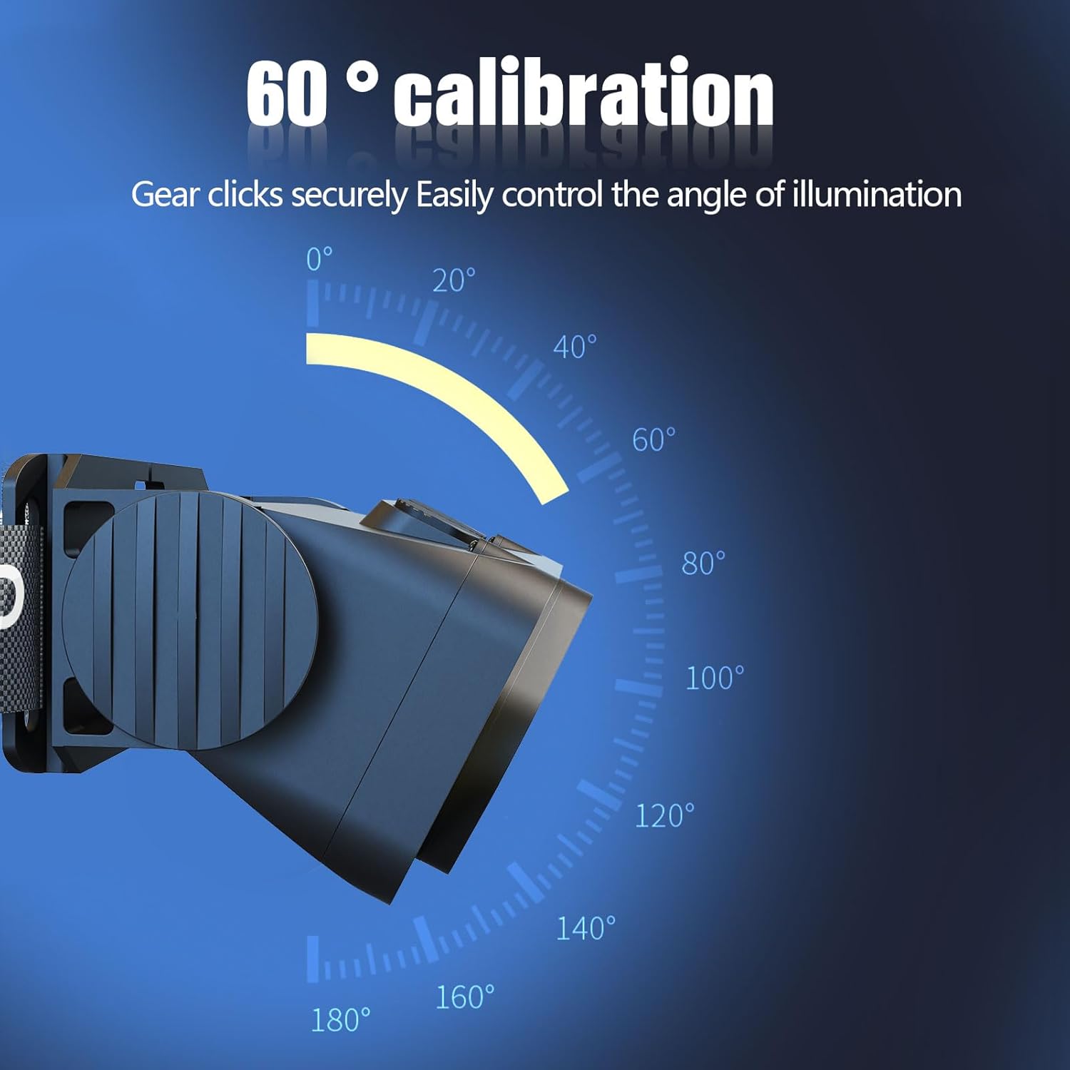 2500 Lumens Rechargeable Headlamp