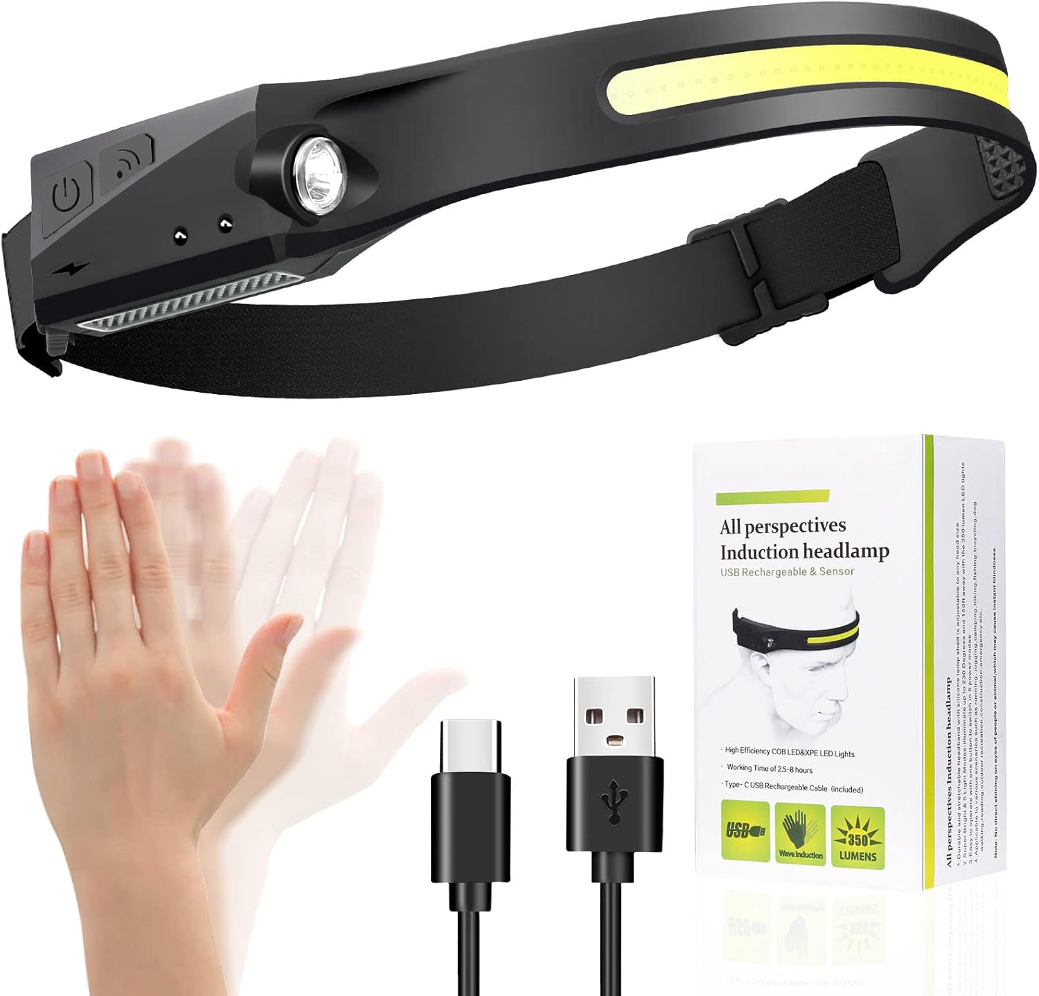 Warp Beam Waterproof LED Headlamp