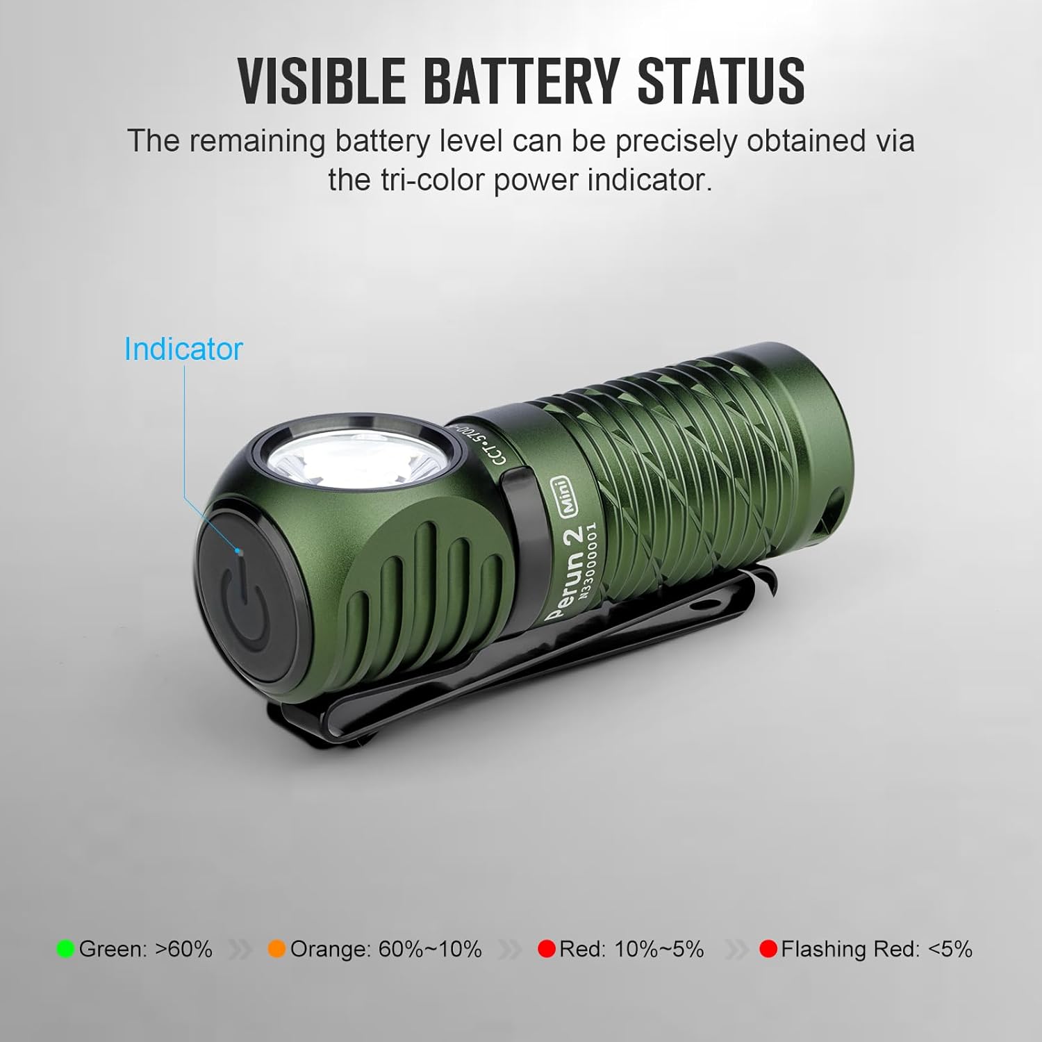 OLIGHT Perun 2 Mini Headlamp 1100 Lumens Rechargeable with Red Light Option