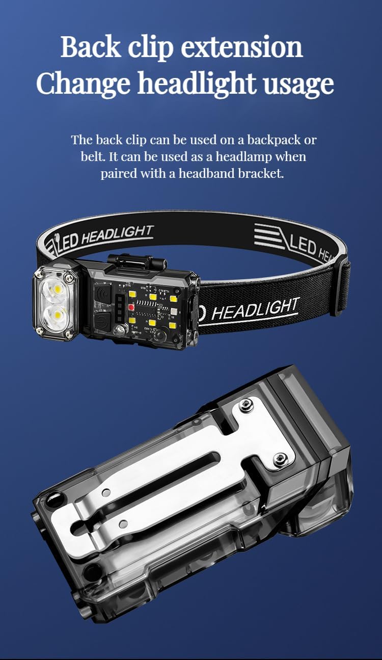 81mm LED Headlamp Multifunctional Rotate Protect