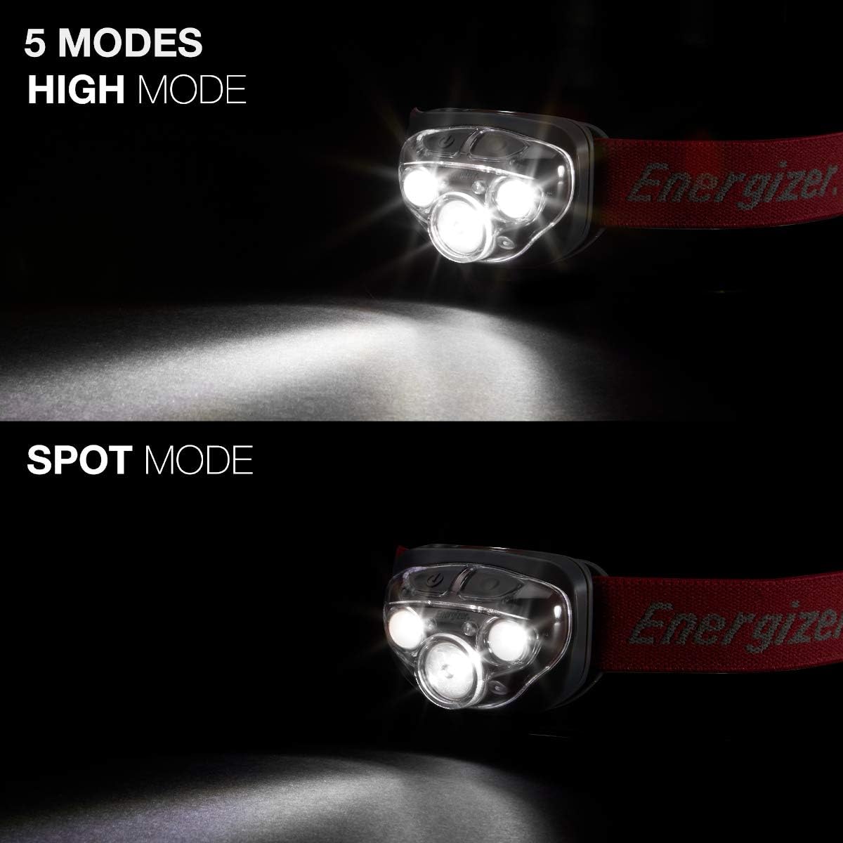 Energizer LED Headlamp - Durable Outdoors Lighting