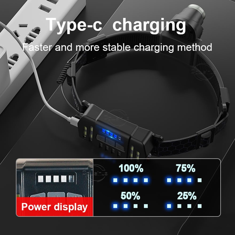 MiXXAR Ultimate 7Mode XPGCOB Sensor Headlamp
