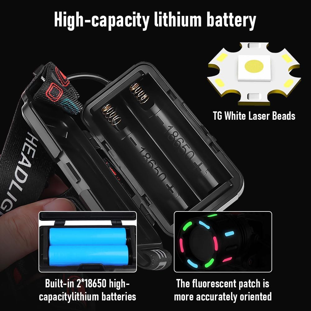 Casbomy Rechargeable LED Headlamp 990000 Lumens 90 Adjustable