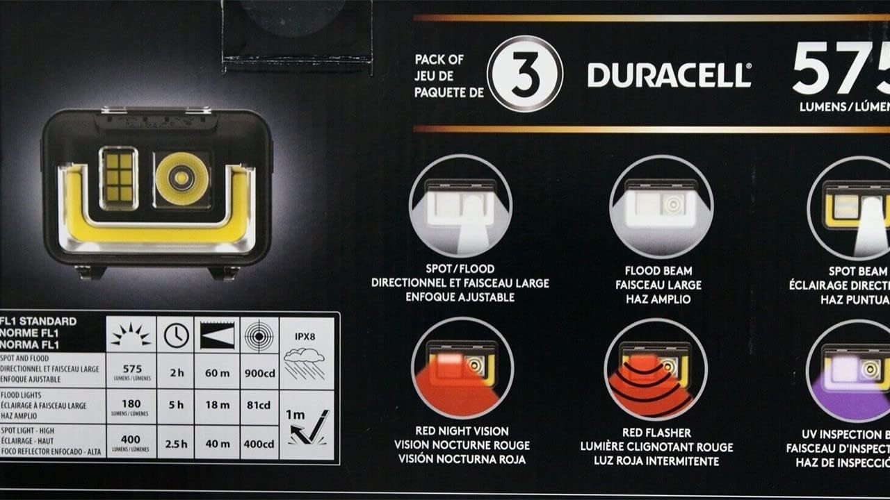 Duracell LED Headlamps 575 Lumens 3 Pack