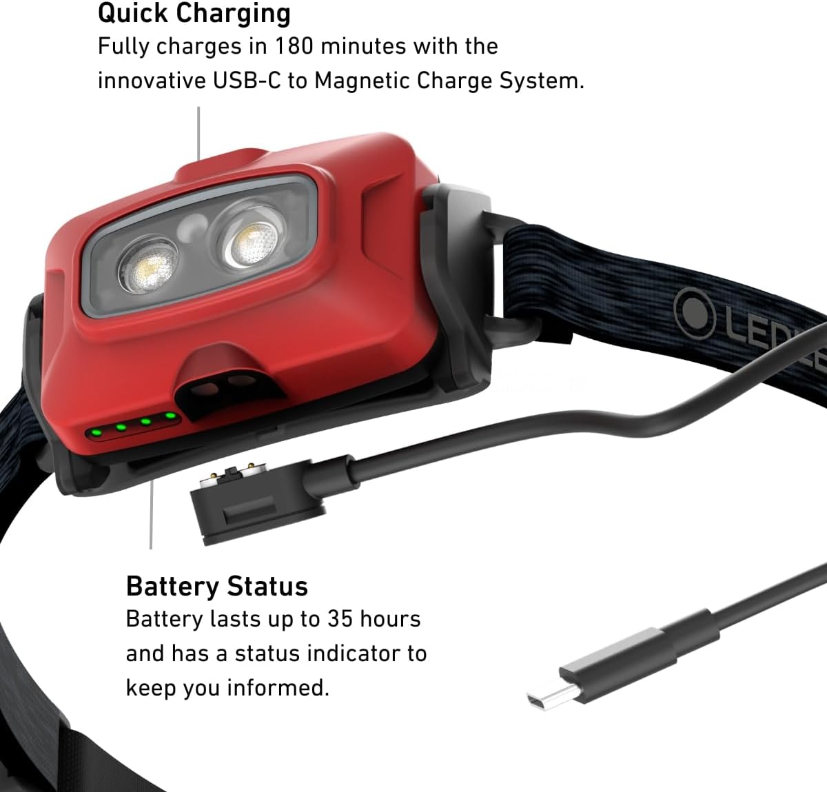 Red Sub Light Recharged LED Headlamp for Trail Use Small Waterproof