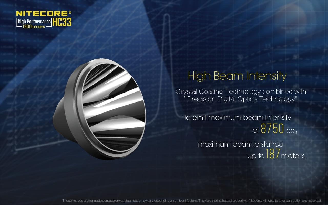 Nitecore HC33 XHP35 Headlamp Combo