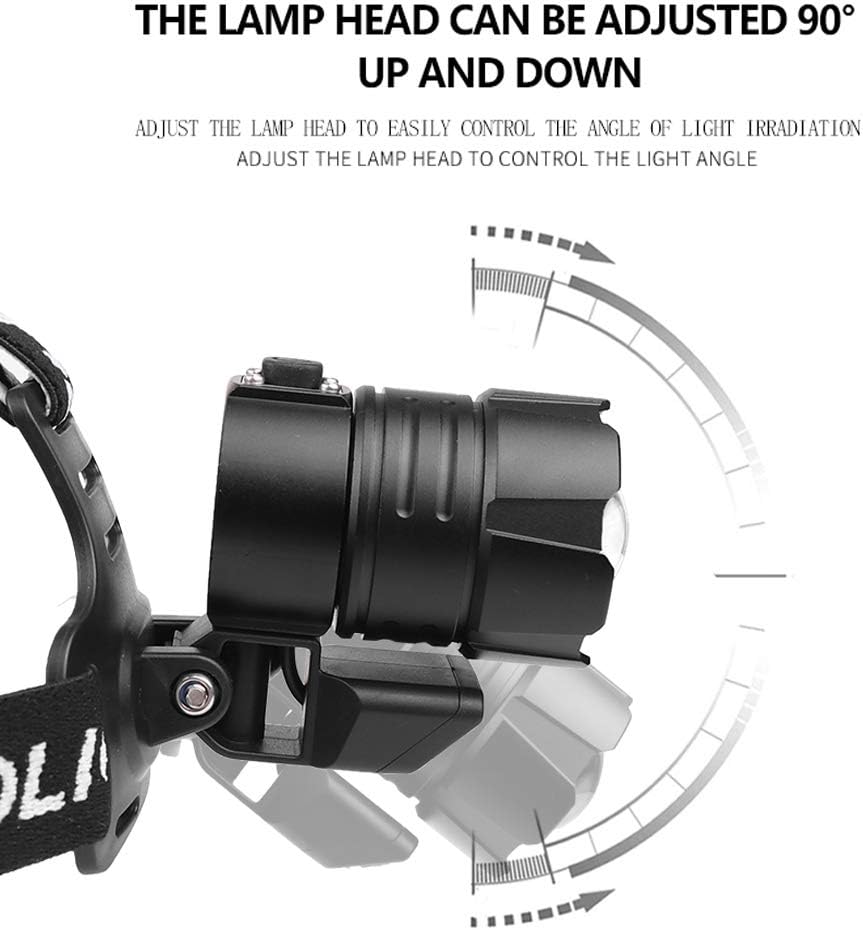 12000 Lumen Proforus XHP90 Headlamp - Premium for Hiking Camping