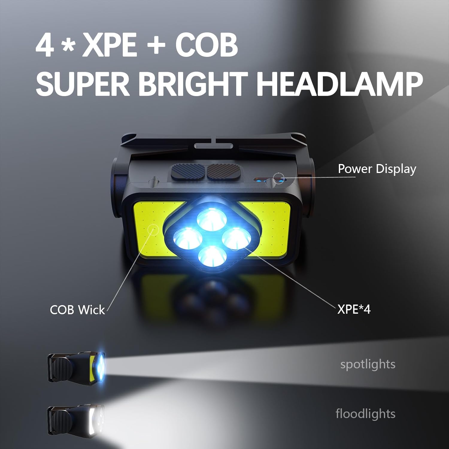 2500 Lumens Rechargeable Headlamp