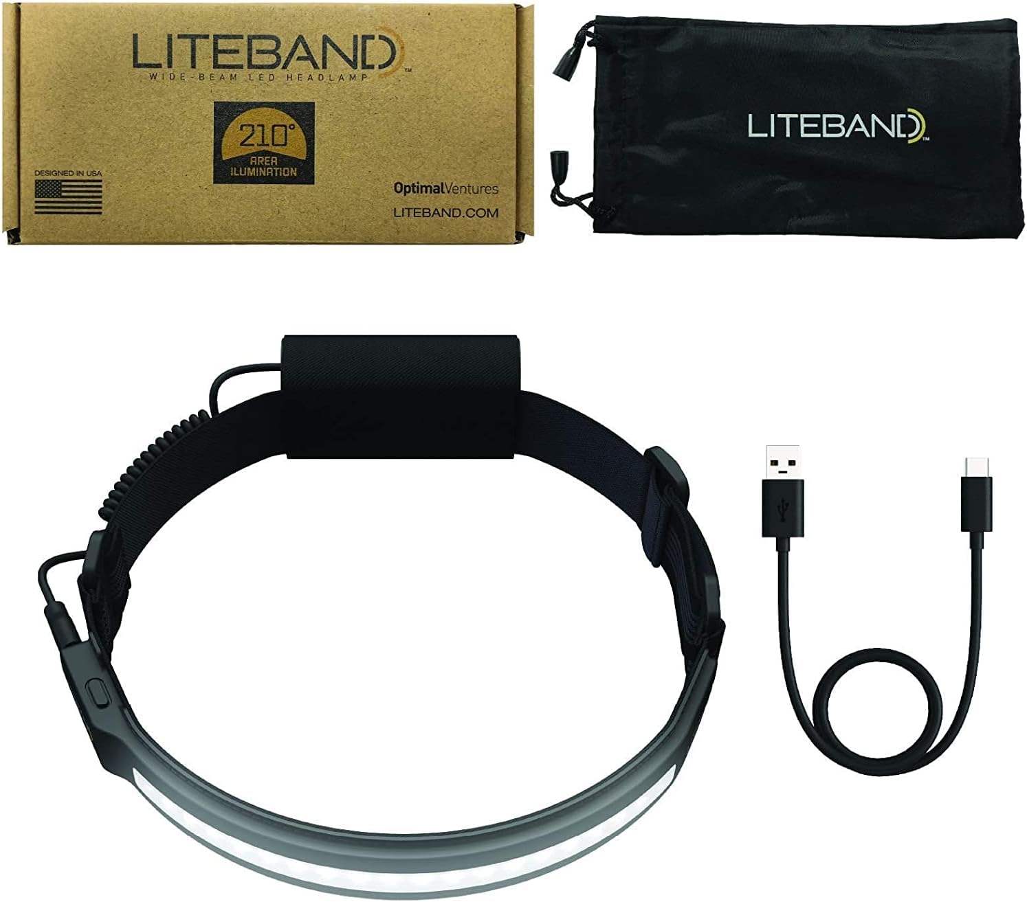 Liteband ACTIV 520 Headlamp