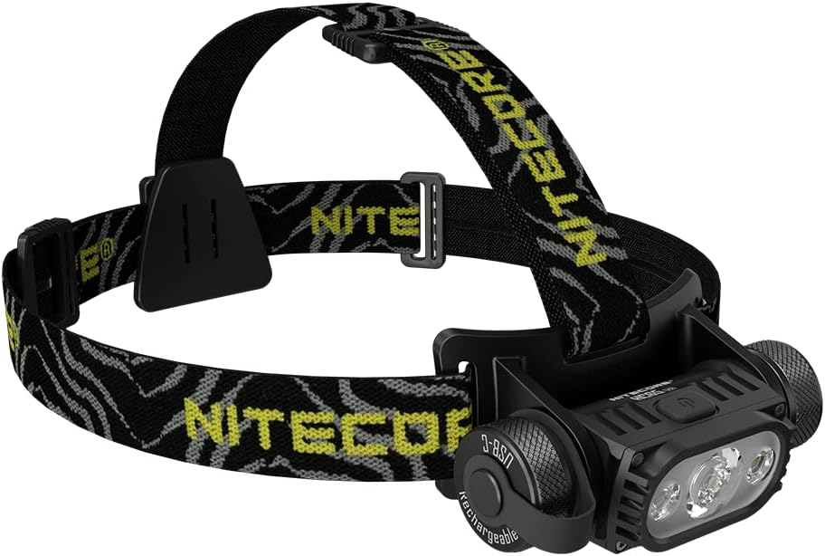 Bright Rechargeable Headlamp with 1750 Lumens Built-in Battery CHARGES FOR 10 HR