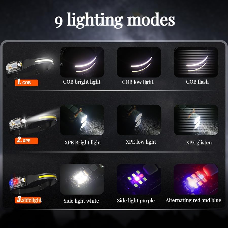 2-in-1 Outdoor Sensing COB Headlight Rechargeable Waterproof