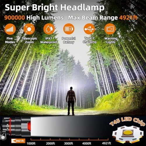 Bright Reliable Headlamp