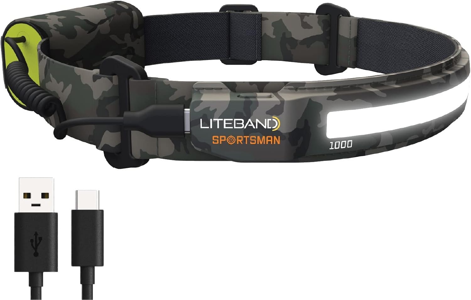 Lit Band PRO 1000 Rechargeable Led Headlamp