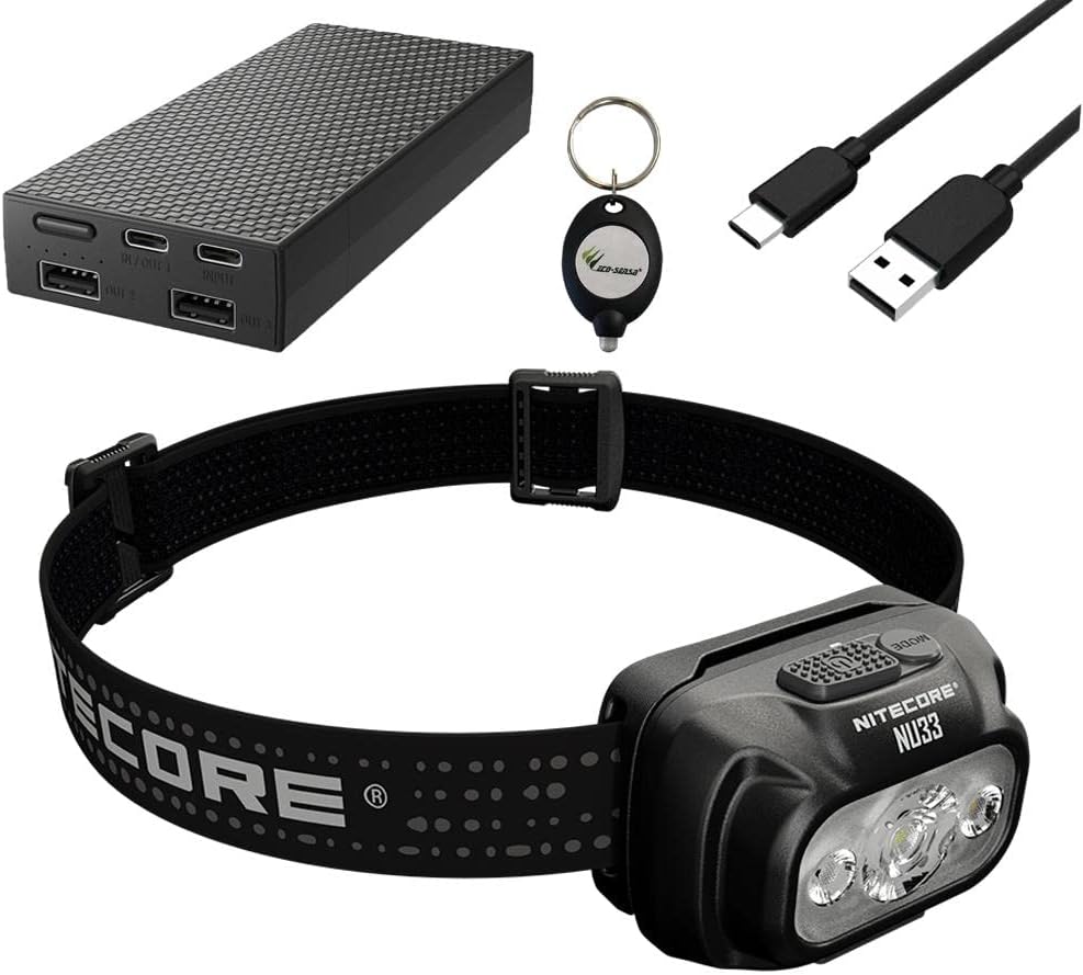 Nitecore NU33 Dual-Mode Headlamp