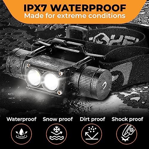 18650 Rechargeable Headlamp