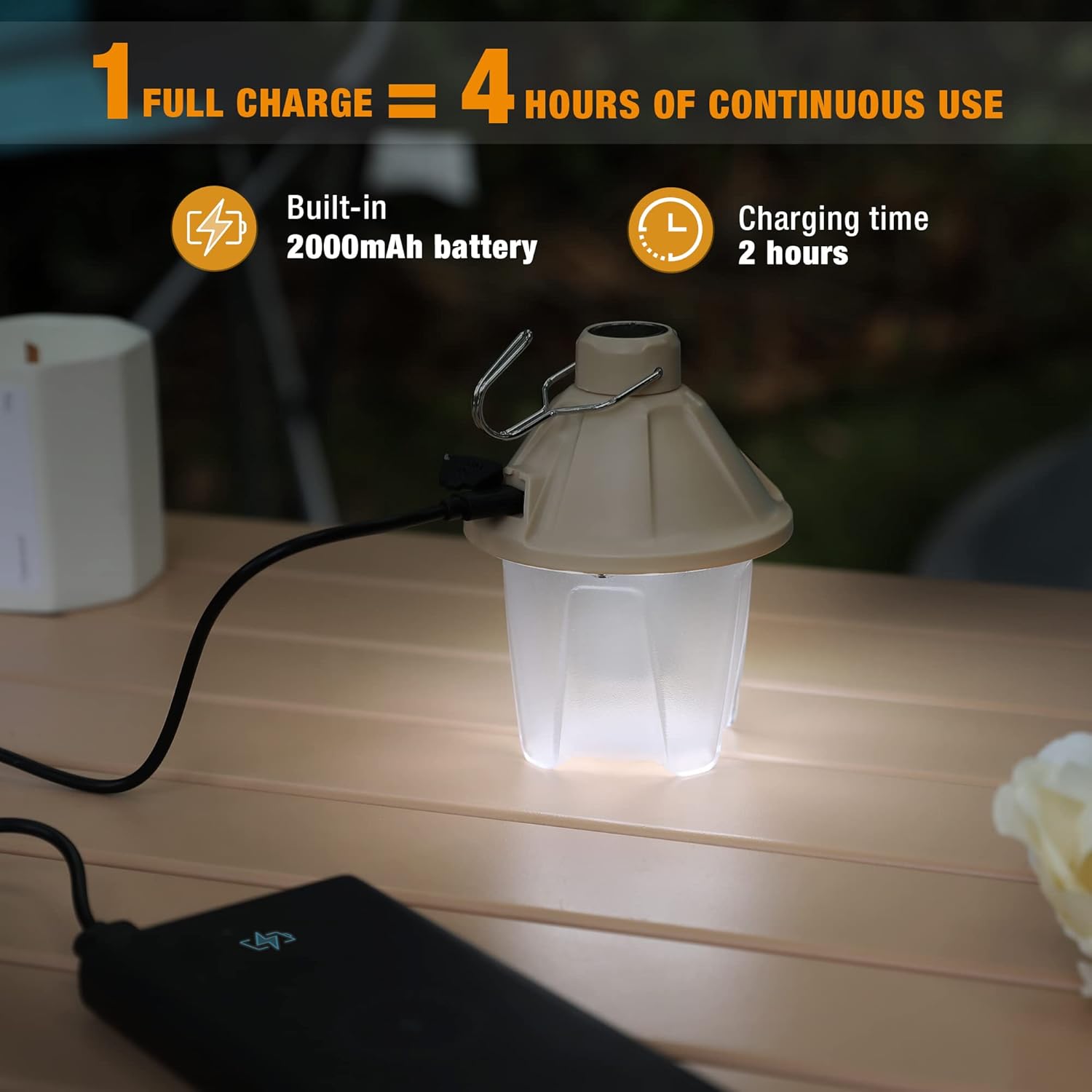EverBrite 5-Pack LED Headlamp Compact Spotlight Camping Lantern for Hiking Camping