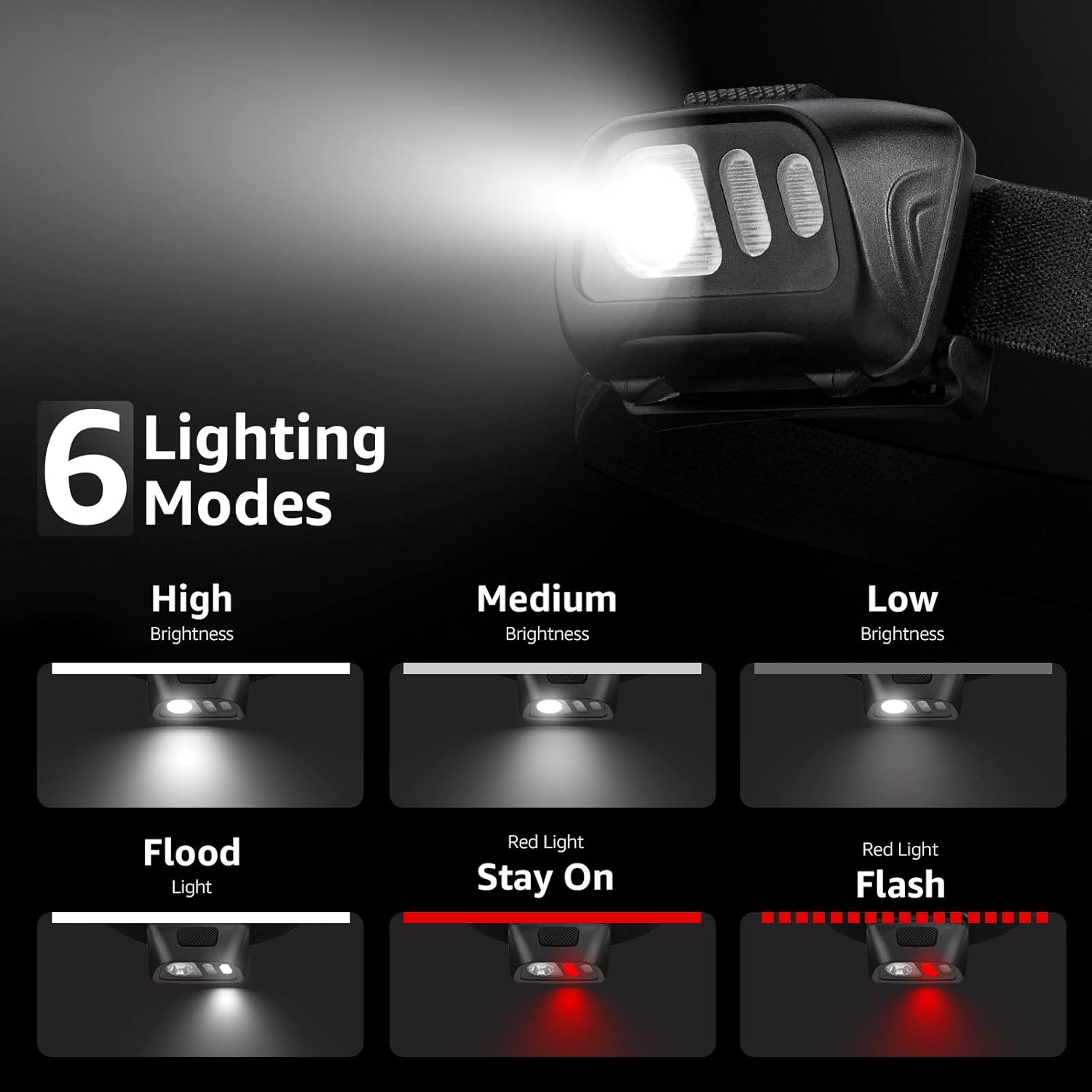 Lepro Slim Sharp 6 in 1 Headlamp