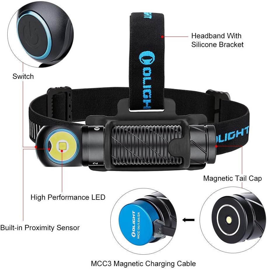 Premium 2500 Lumens Rechargeable Headlamp