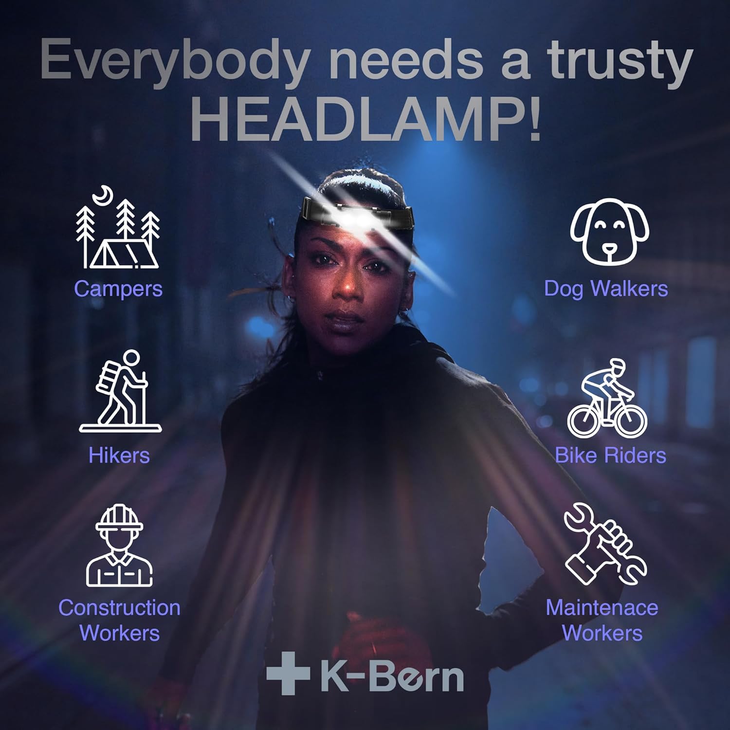 K-Bern Rechargeable Headlamp 1850 Lumen Ultra Bright Waterproof