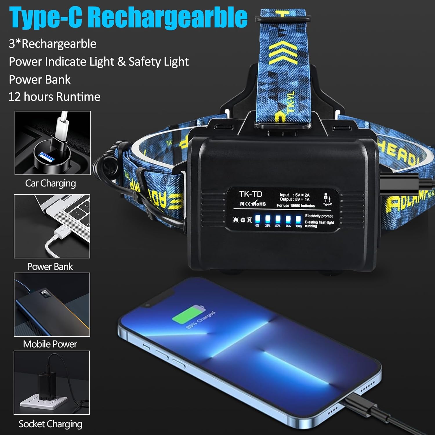 Foleto Rechargeable LED Headlamp Bright Waterproof and Durable