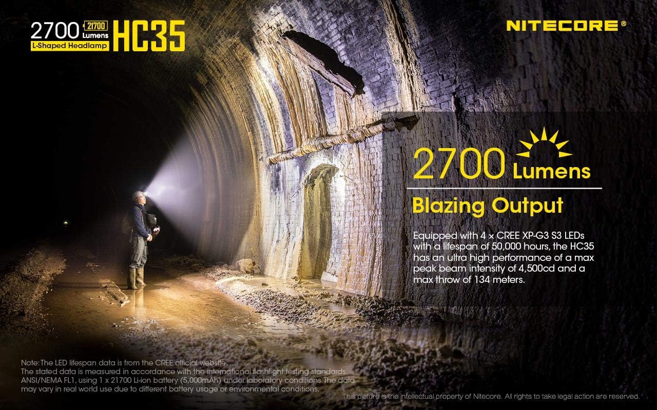 Nitecore HC35 Rechargeable LED Headlamp