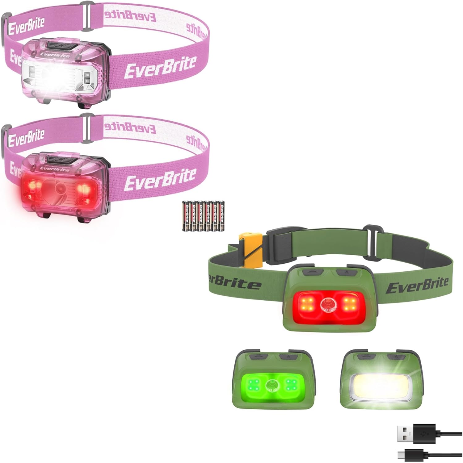 EverBrite 2-in-1 Kids Adult Headlamp