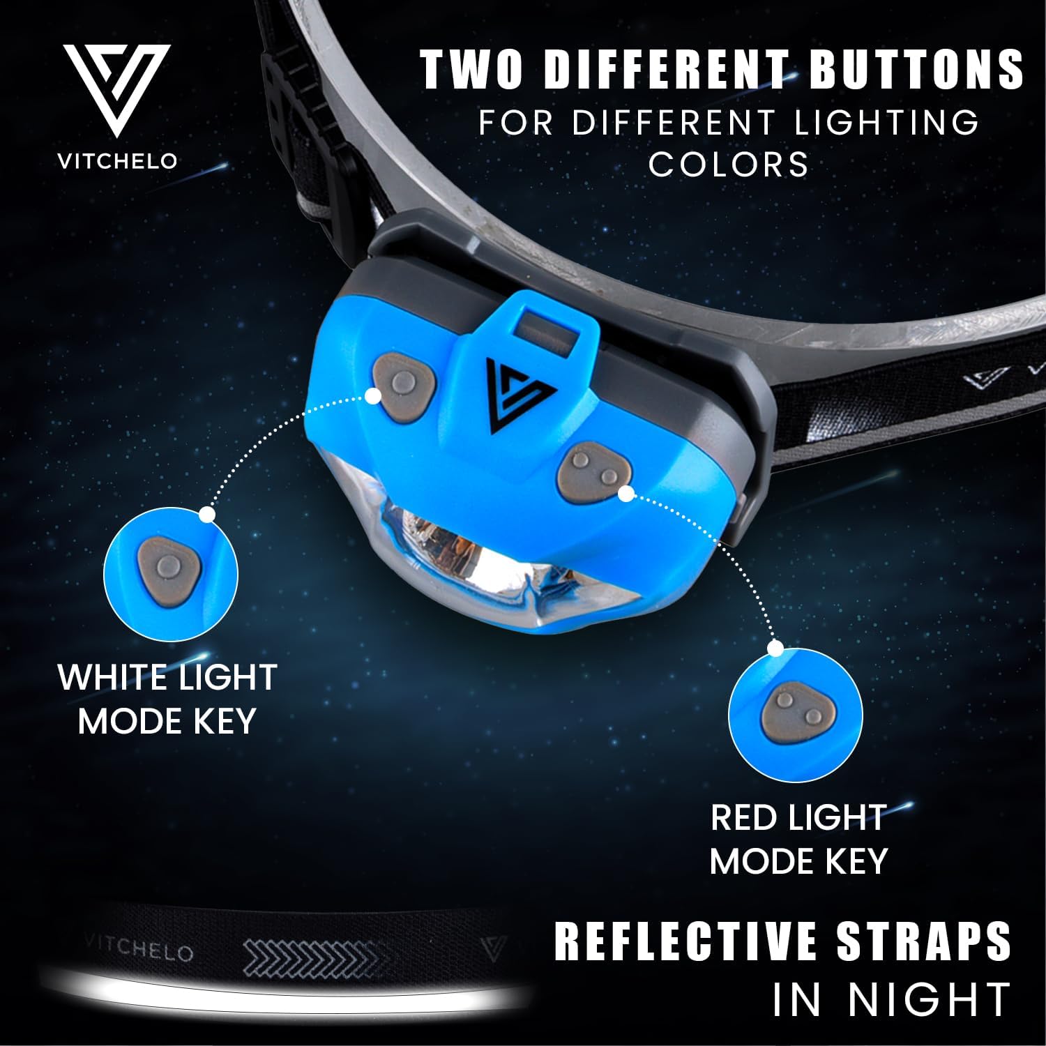 Vitchelo V800 Headlamp Bright Waterproof Comfortable