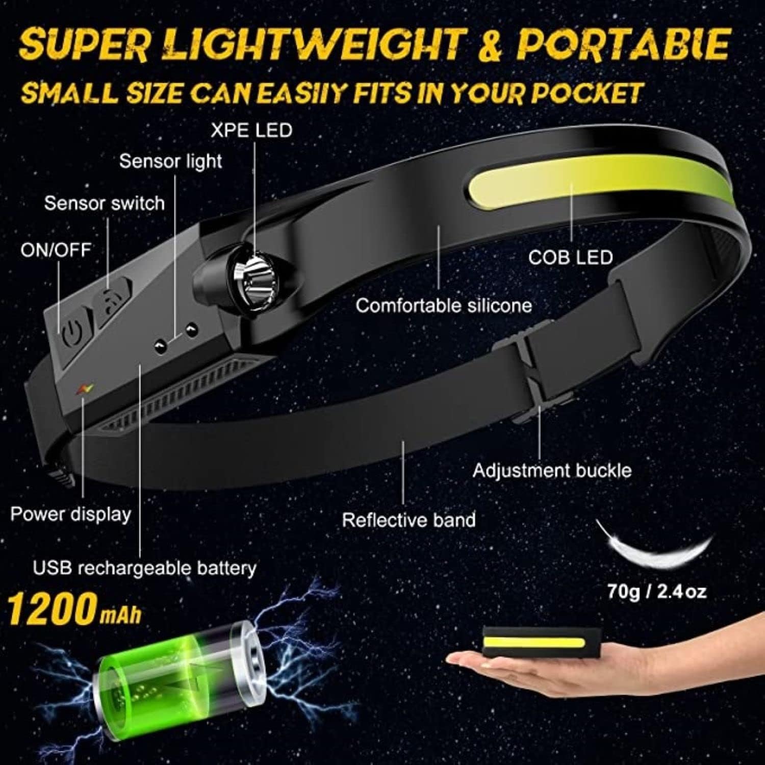 STM Leaders 230 Wide Beam LED Headlamp with Motion Sensor 5 Modes