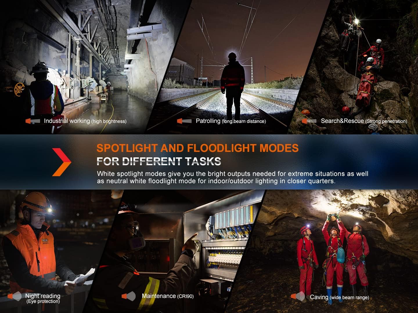 Fenix HM71R Rechargeable Headlamp - Super Bright 2700 Lumen Spotlight