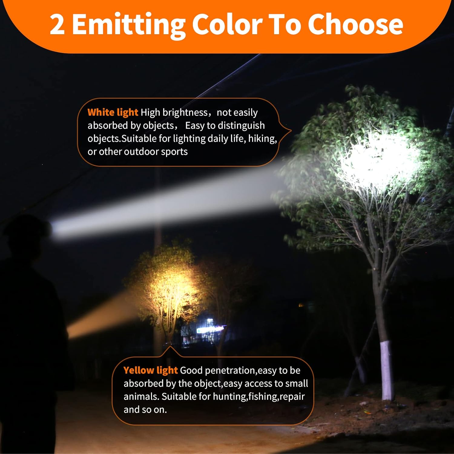 Blazing Bright Rechargeable Headlamp For Hunting