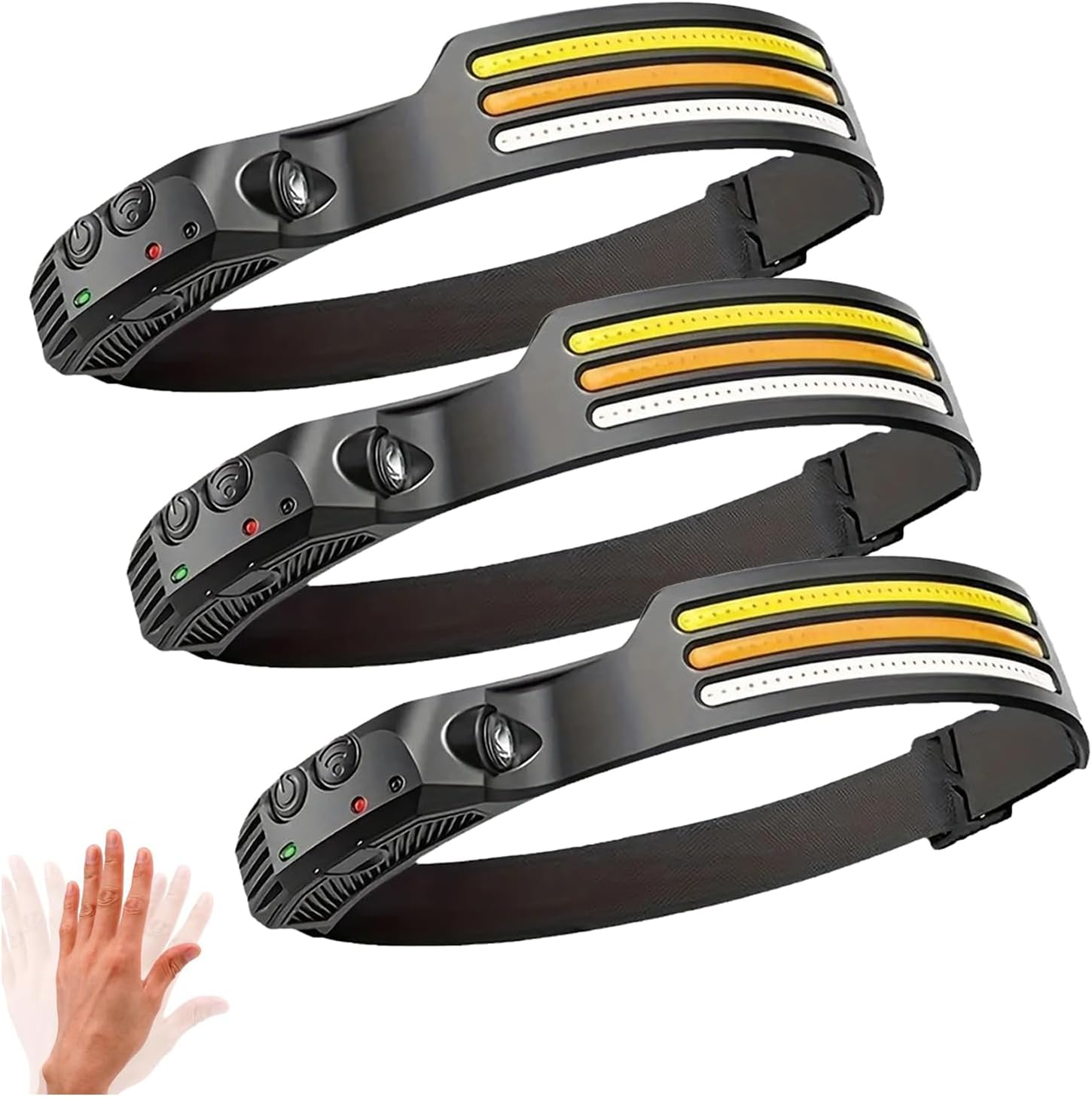 Piywan Wavepro 230 Ultra-Light Motion-Sensing Headlamp with 230 Floodlight Waterproof