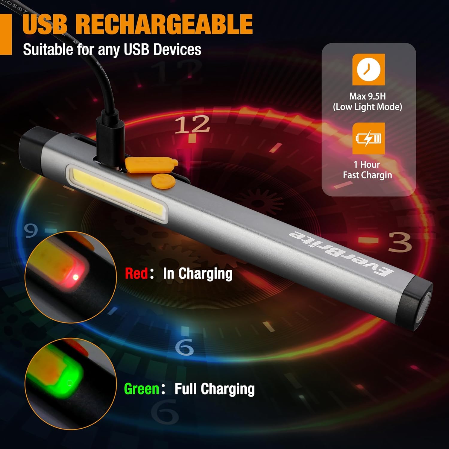 EverBrite 5-Pack Pen Flashlight