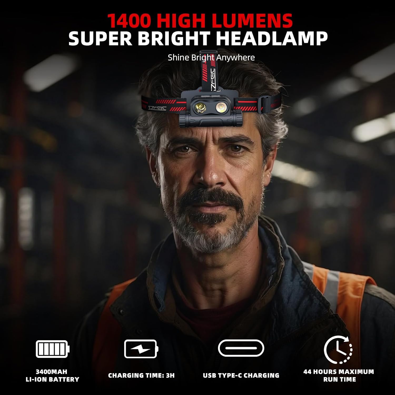 SL35 IPX68 Headlamp