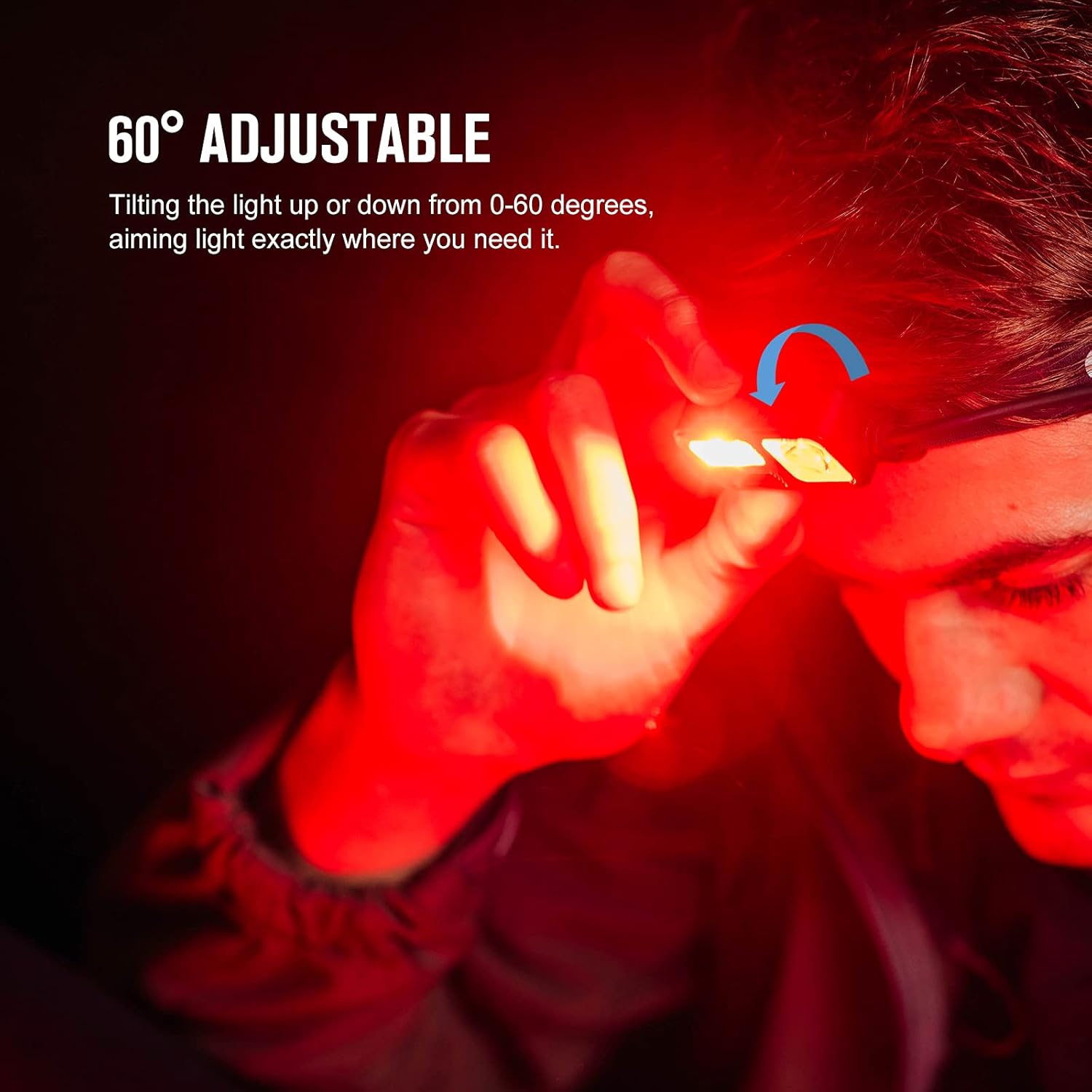 1000 Lumens Safety Headlamp