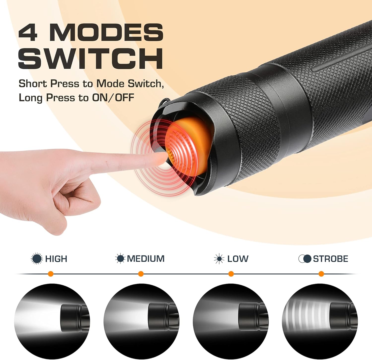 Fast-Charging 500 Lumens Headlamp with 210-Degree Illumination for Hiking Camping