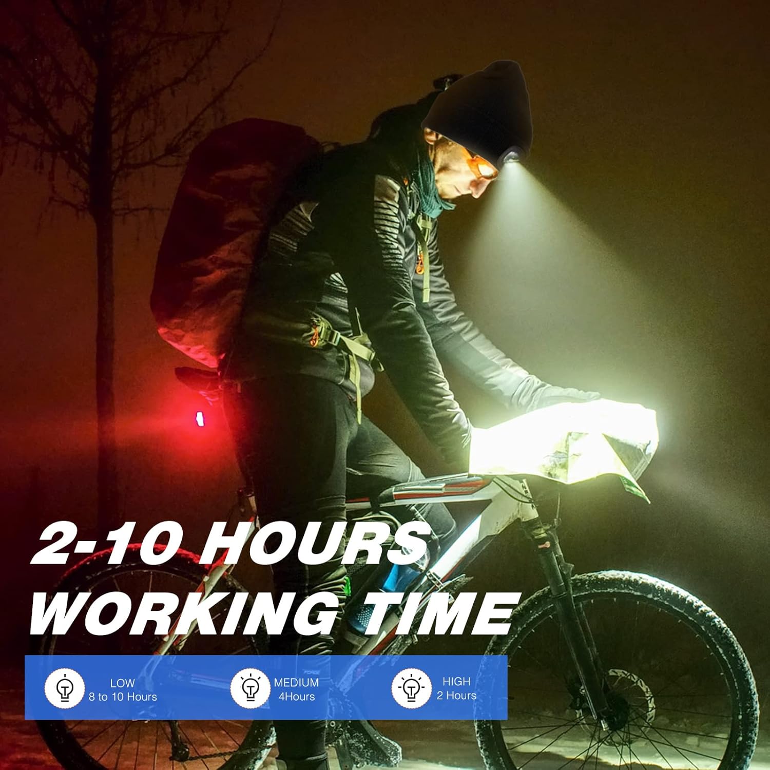 MudderLED Rechargeable LED Beanie Lights