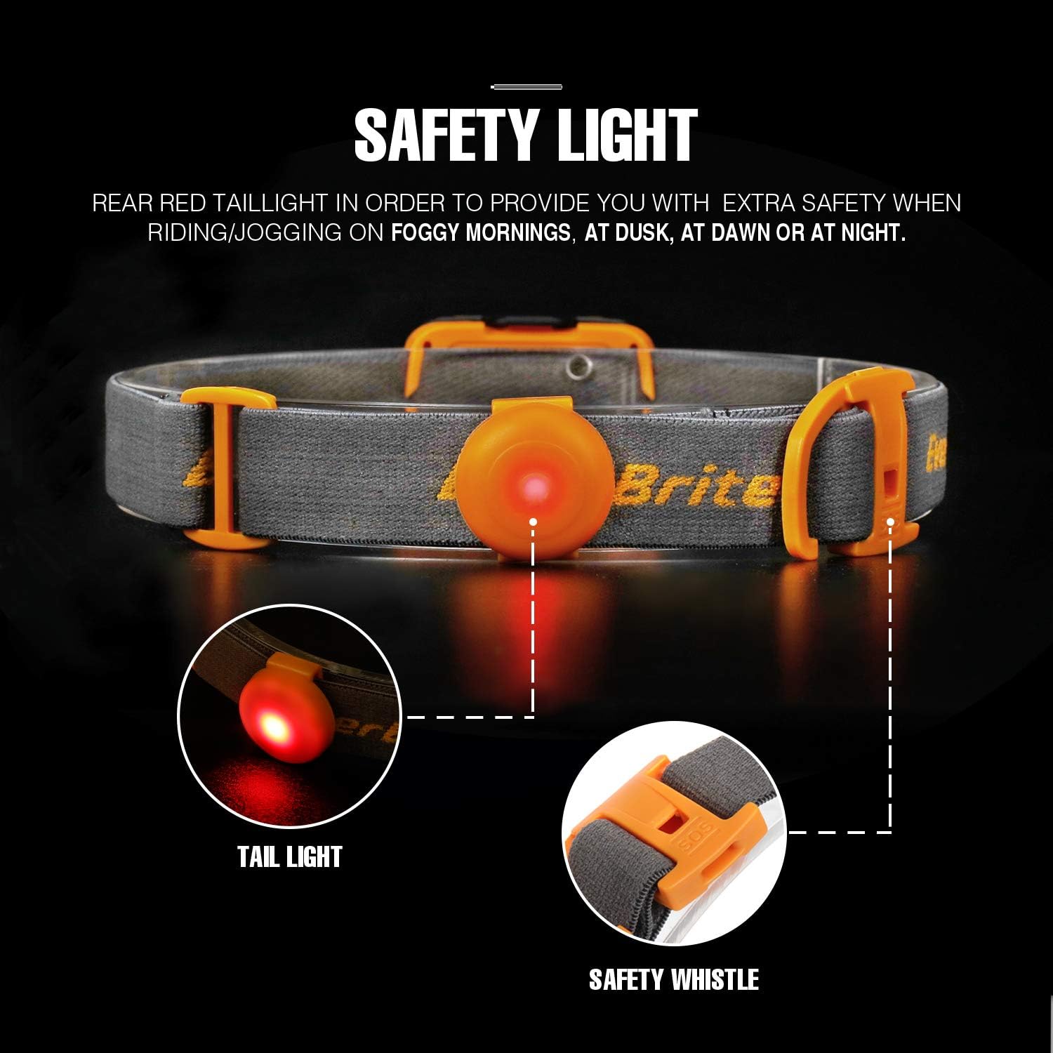 300 Lumens Headlamp for Camping Dual LED Modes Durable Design