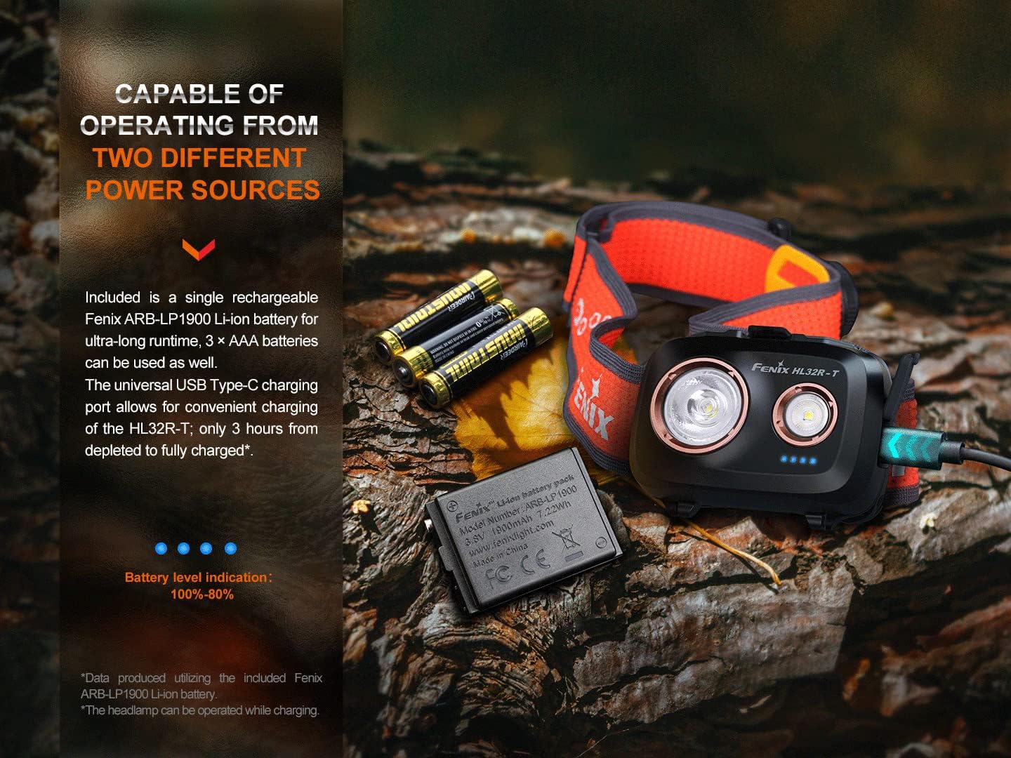 Fenix ULTIMATE 800 LUMEN DUAL BEAM TRIAL RUNNER HEADLAMP WITH RECHARGEABILITY WATER RESISTANCE