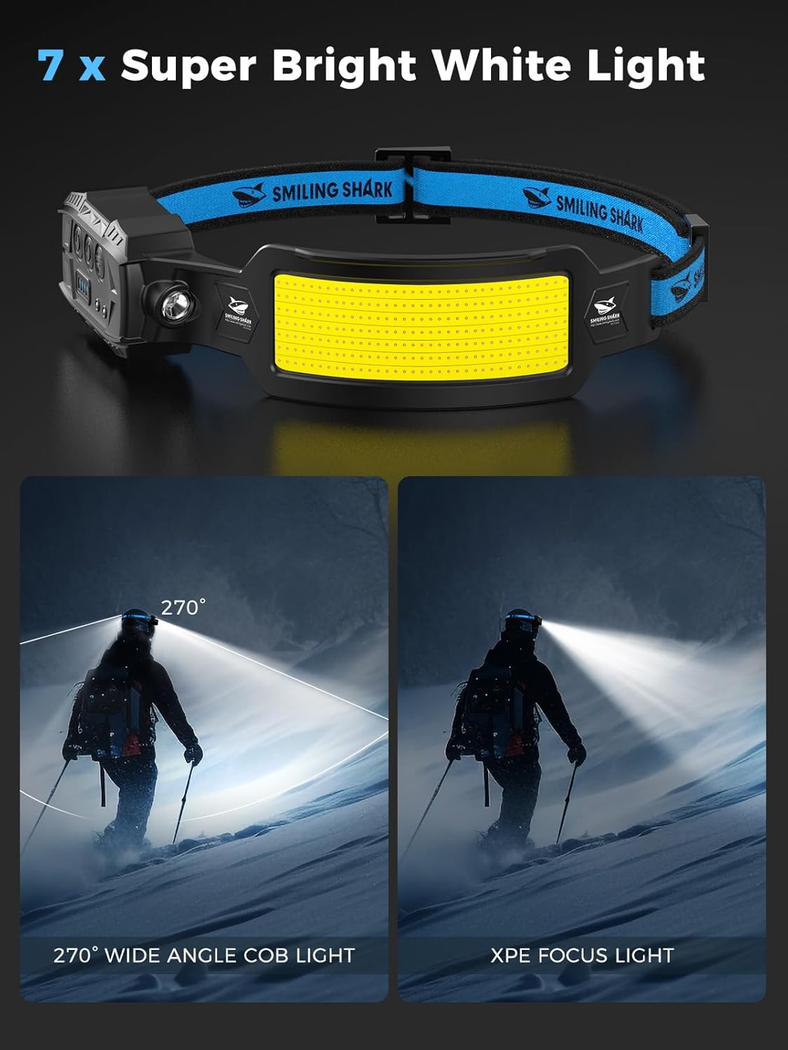 Smiling Shark 3-Piece Headlamp Set