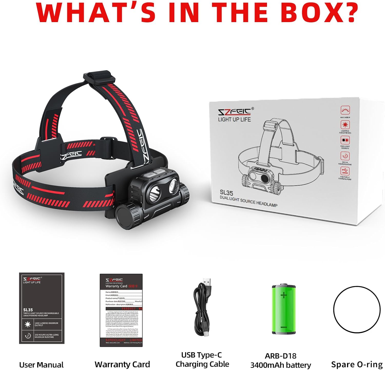 SL35 IPX68 Headlamp