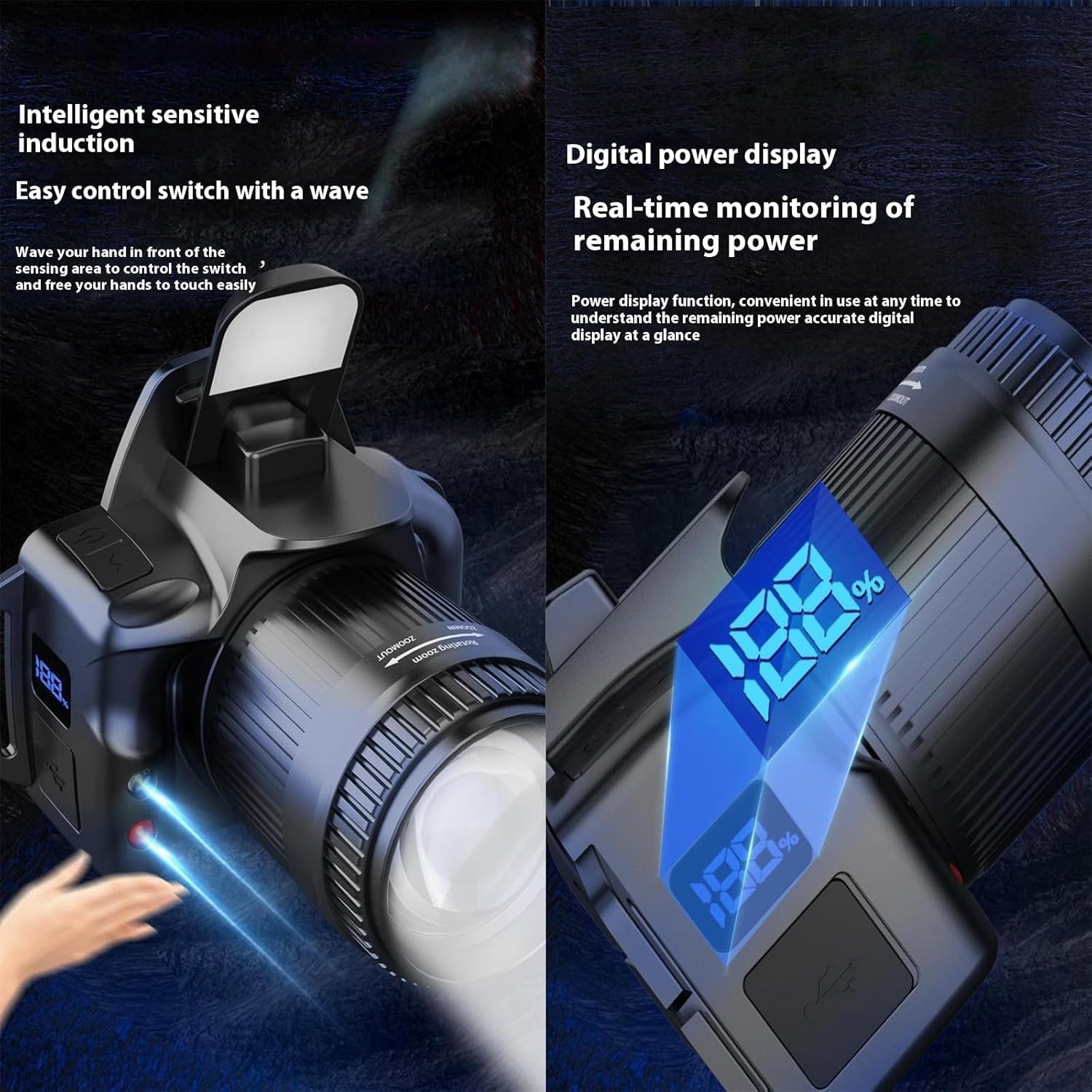 Peehss Zoomable LED Headlamp with Motion Sensor 6 Modes