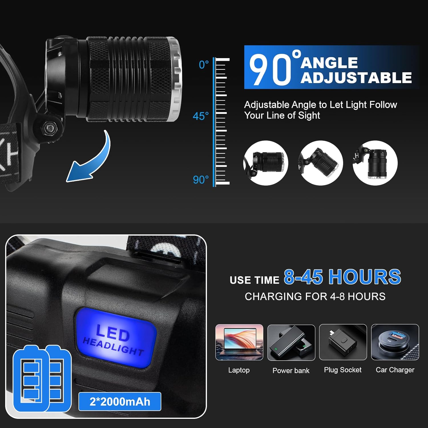 990000 Lumens LED Headlamp