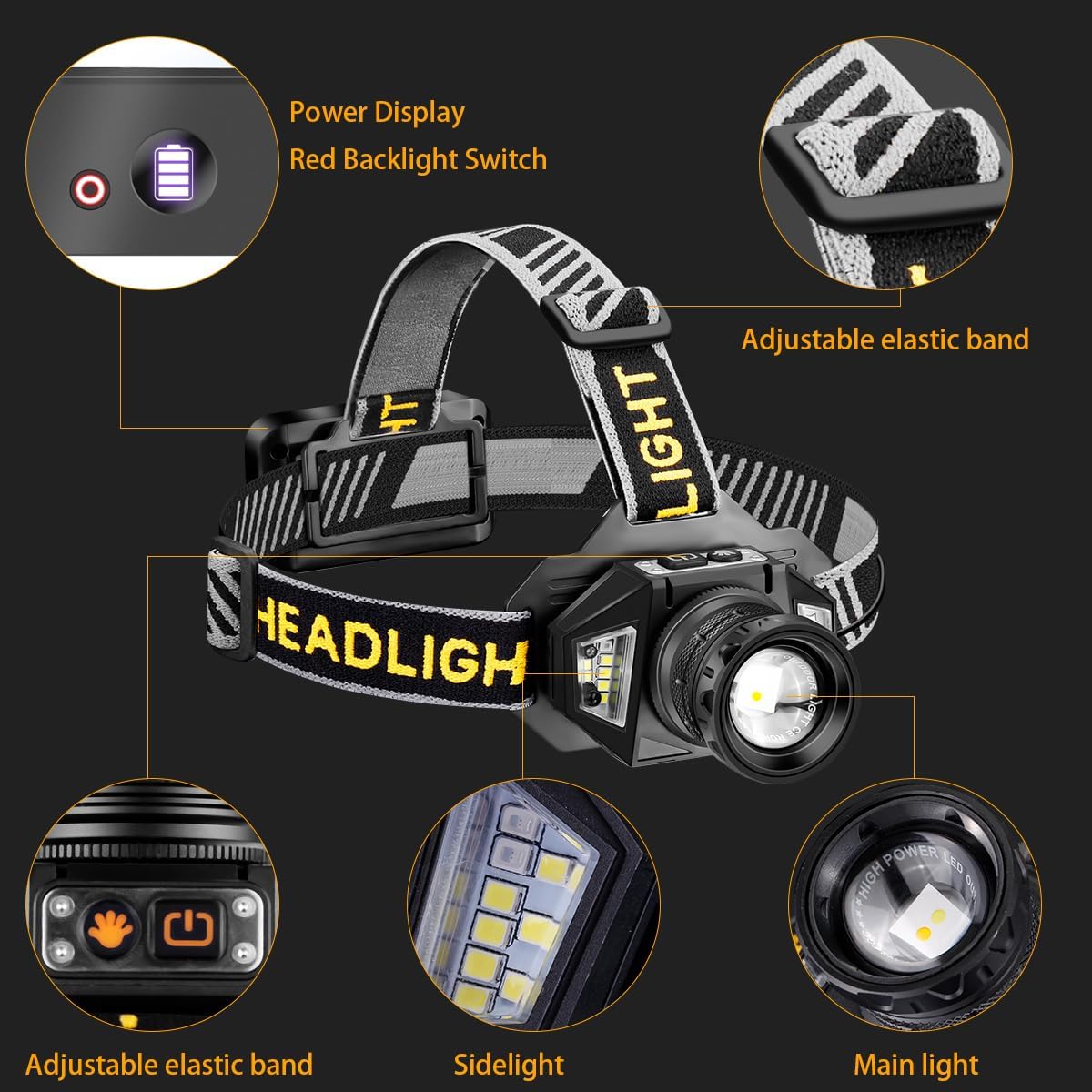 NAKCNM Rechargeable Headlamp