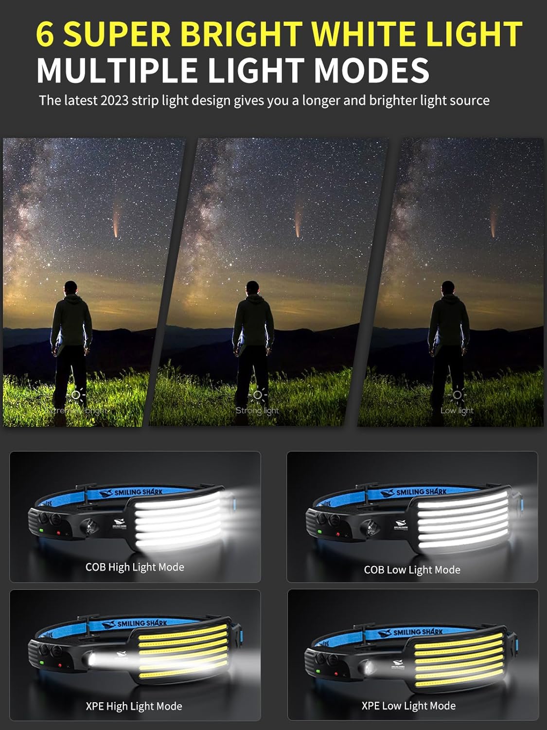 Smiling Shark 3-Pack Rechargeable Headlamp Set 6000K Starlight White Light Motion-Activated