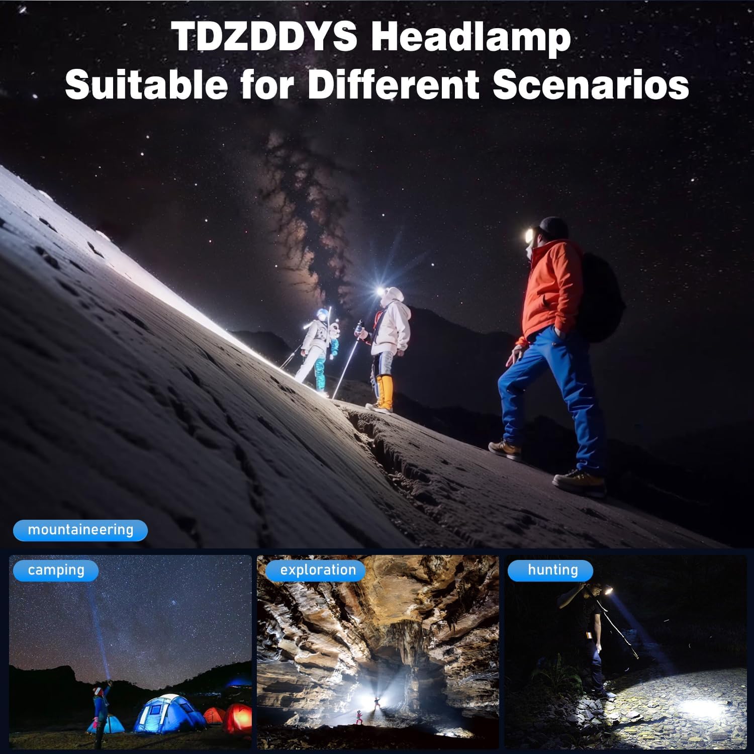Ultra Bright Rechargeable LED Headlamp with Motion Sensor