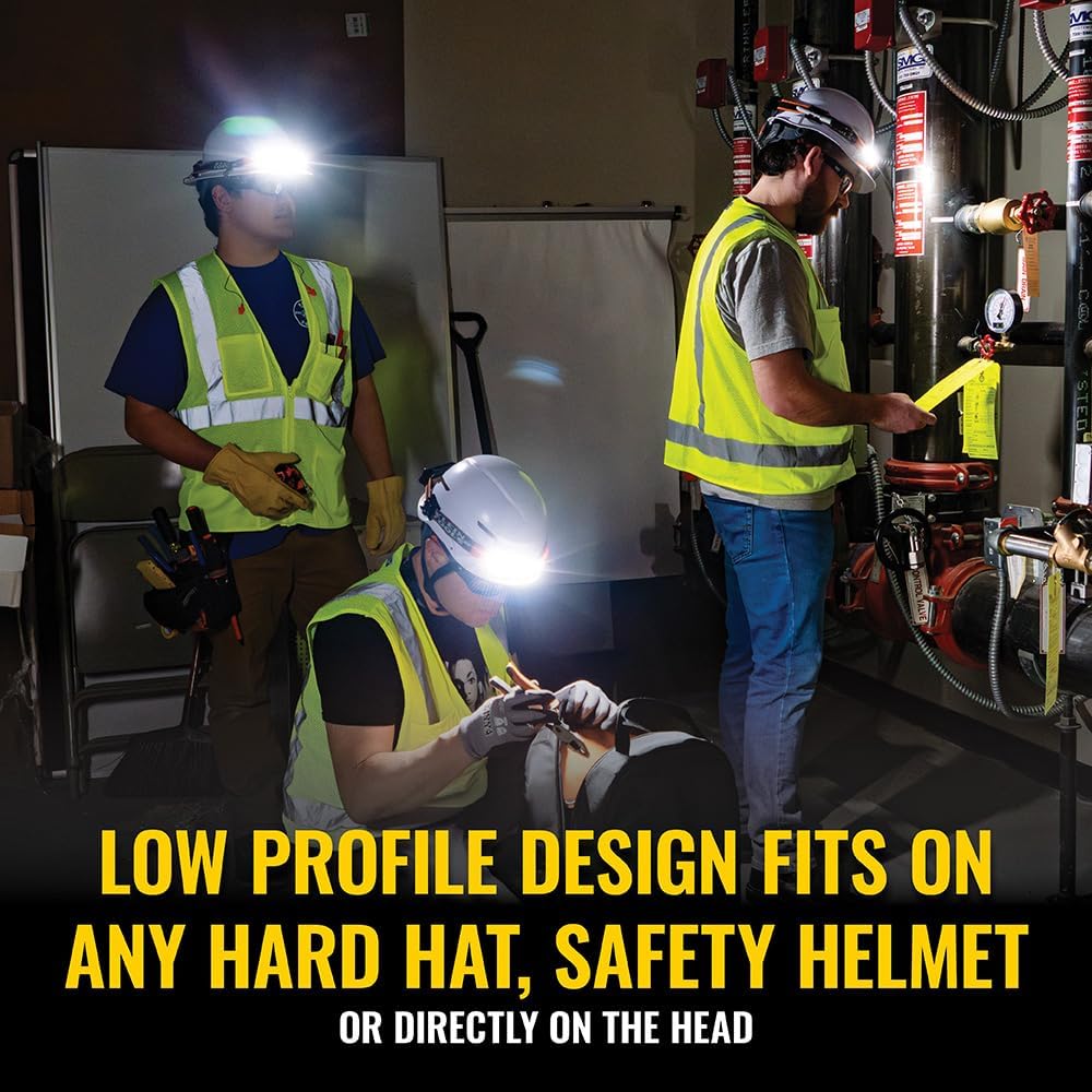 High-Power RECHARGABLE Headlamp with Strap